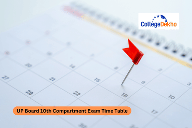 UP Board 10th Compartment Exam Time Table 2026