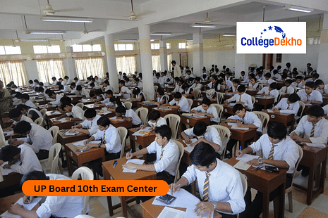 UP Board 10th Exam Center 2025