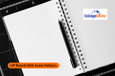 UP Board 10th Exam Pattern 2026