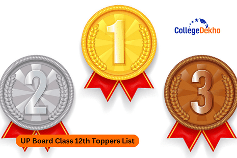 UP Board 10th Toppers 2023