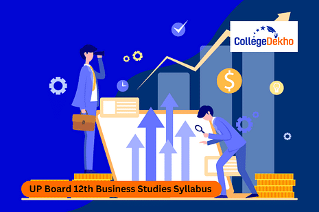 UP Class 12 Business Studies Syllabus 2024-25