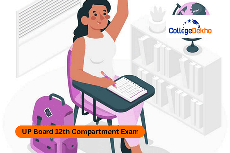 UP Board 12th Compartment Exam 2024