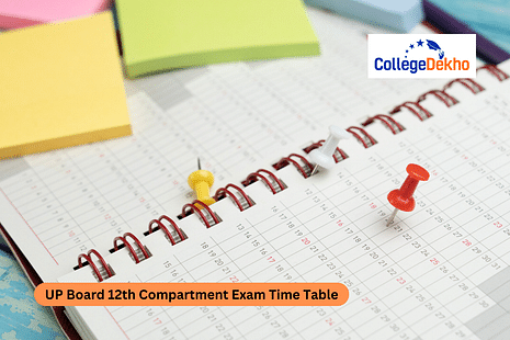 UP Board 12th Compartment Exam Time Table 2025