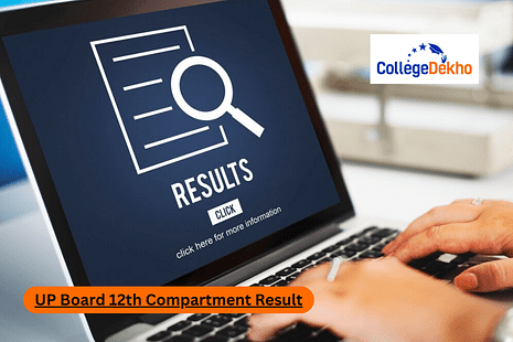 UP Board 12th Compartment Result 2024