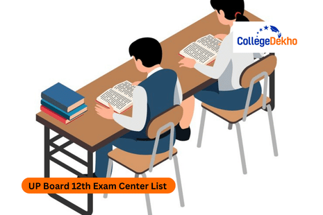 UP Board 12th Exam Center List 2025