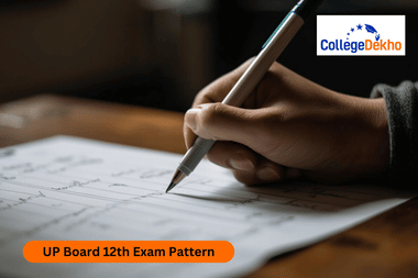 UP Board 12th Exam Pattern 2026