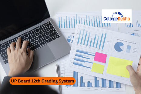 UP Board 12th Grading System 2024