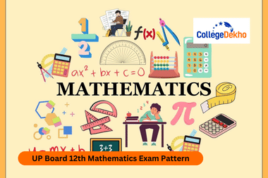 UP Board Class 12 Mathematics Exam Pattern 2025-26