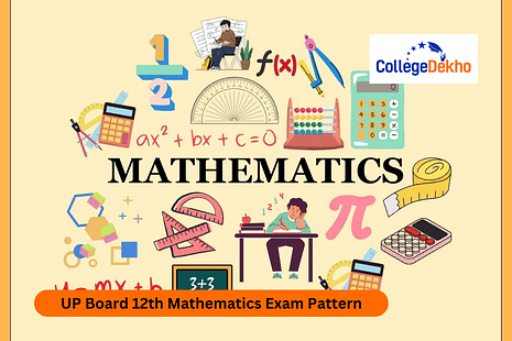 UP Board Class 12 Mathematics Exam Pattern 2024-25
