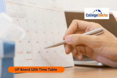 UP Board 12th Time Table 2026