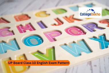 UP Board Class 10 English Exam Pattern