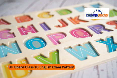 UP Board Class 10 English Exam Pattern