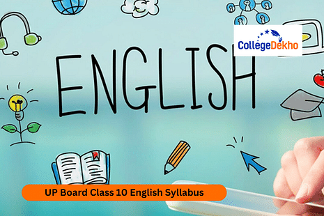 UP Board Class 10 English Syllabus 2024-25