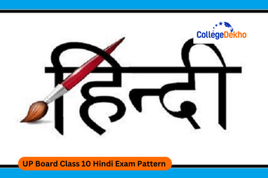 UP Board Class 10 Hindi Exam Pattern 2025-26