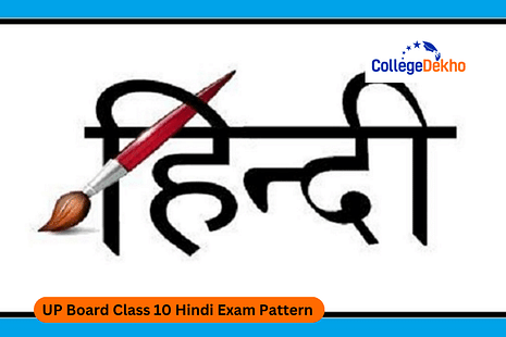 UP Board Class 10 Hindi Exam Pattern 2024-25