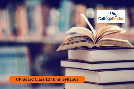 UP Board Class 10 Hindi Syllabus 2025