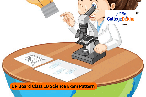 UP Board Class 10 Science Exam Pattern 2024-25