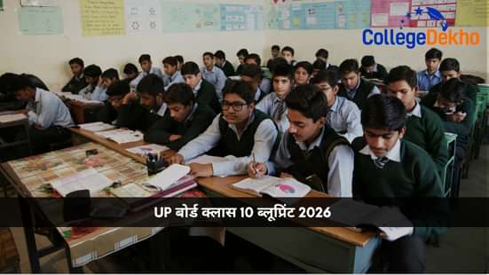 UP बोर्ड क्लास 10 ब्लूप्रिंट 2026 (UP Board Class 10th Blueprint 2026)