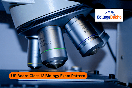 UP Board Class 12 Biology Exam Pattern 2024-25