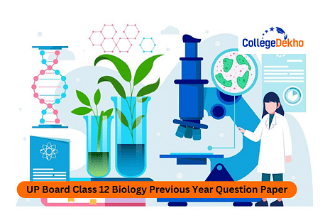 UP Board Class 12 Biology Previous Year Question Paper