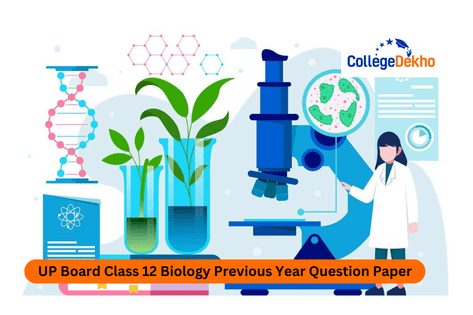 UP Board Class 12 Biology Previous Year Question Paper - Download PDF ...