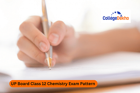 UP Board Class 12 Chemistry Exam Pattern