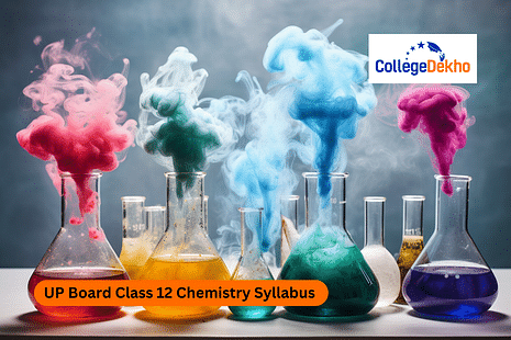 UP Board Class 12 Chemistry Syllabus 2024-25