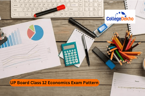 UP Board Class 12 Economics Exam Pattern 2024-25