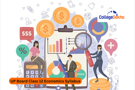 UP Board Class 12 Economy Syllabus 2024-25