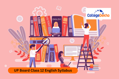 UP Board Class 12 English Syllabus 2025-26