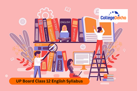 UP Board Class 12 English Syllabus 2024-25