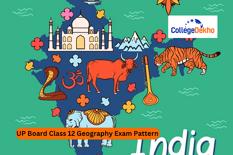 UP Board Class 12 Geography Exam Pattern 2024-25