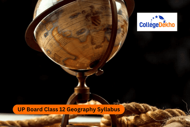 UP Board Class 12 Geography Syllabus 2025-26