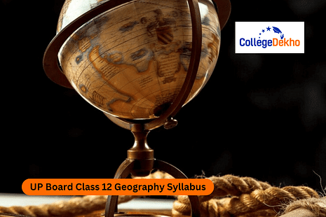 UP Board Class 12 Geography Syllabus 2024-25