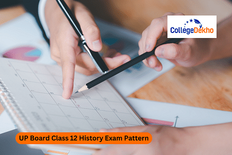 UP Board Class 12 History Exam Pattern 2024-25