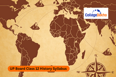 UP Board Class 12 History Syllabus 2024-25