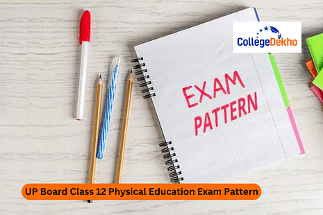 UP Board Class 12 Physical Education Exam Pattern 2024-25