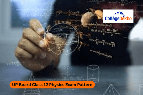 UP Board Class 12 Physics Exam Pattern 2024-25