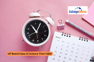 UP Board Class 12 Science Time Table 2026