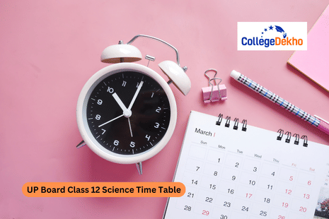 UP Board Class 12 Science Time Table 2026