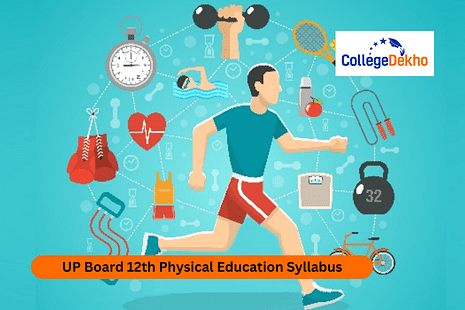 UP Board Class 12 Physical Education Syllabus 2024-25