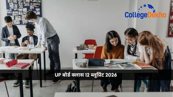 UP बोर्ड क्लास 12 ब्लूप्रिंट 2026 (UP Board Class 12th Blueprint 2026 in Hindi)