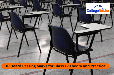 यूपी बोर्ड क्लास 12वीं पासिंग मार्क्स 2026 (UP Board Passing Marks for Class 12th 2026)
