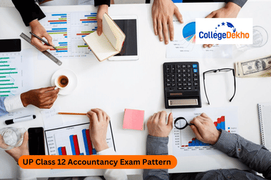UP Board Class 12 Accountancy Exam Pattern 2025-26