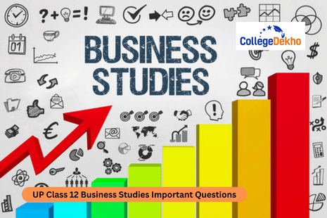 UP Class 12 Business Studies Important Questions 2026