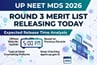 UP NEET MDS 2026 Round 3 Merit List Releasing Today: Expected Release Time Analysis