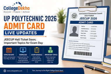 UP Polytechnic 2026 Admit Card LIVE Updates
