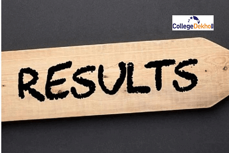 TS Intermediate Result Highlights 2022