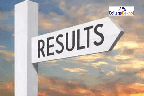 JNVST Class 6 Result 2022