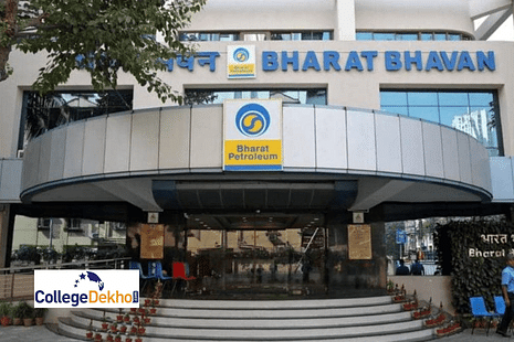 BPCL PSU Recruitment through GATE